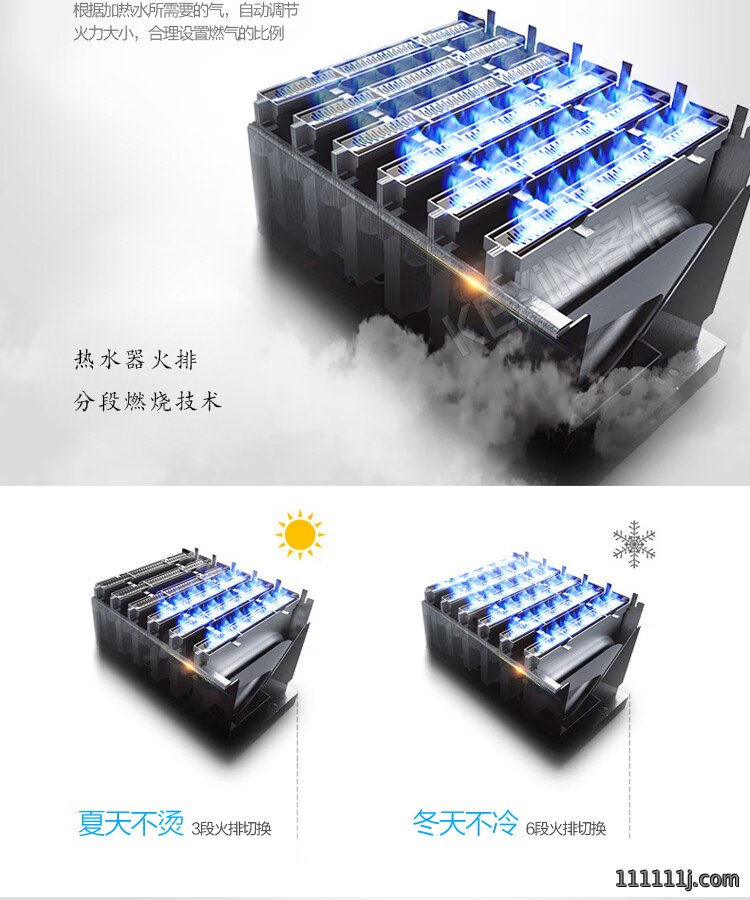 热水器热交换器（火排）分段燃烧效果.jpg