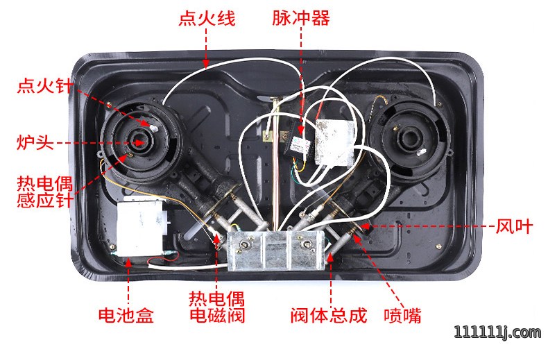 煤气灶各部件结构名称，燃气灶部件