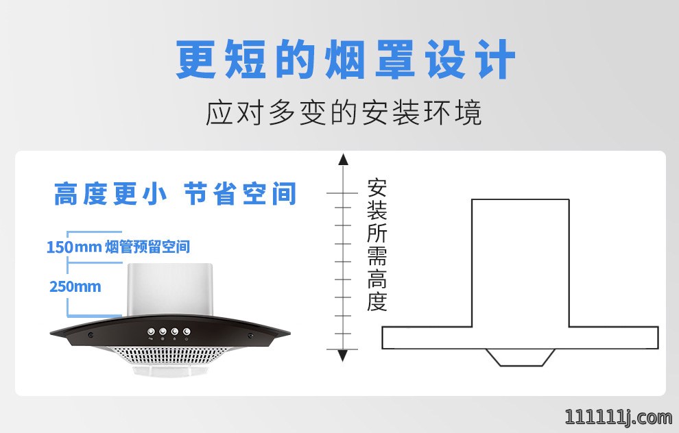 吸油烟机安效果图片