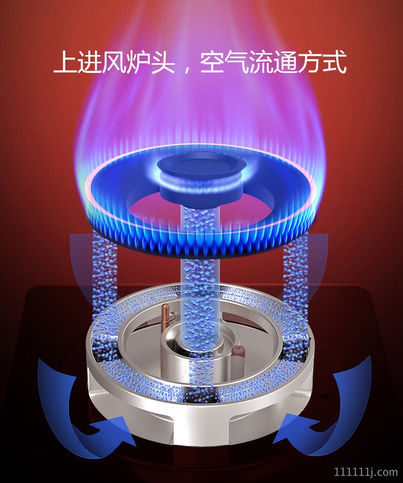 上进风燃气灶进风方式