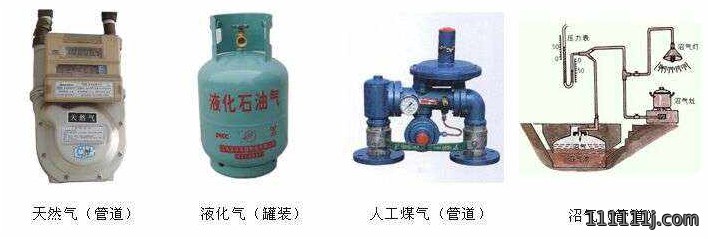家用煤气炉燃气灶具常见的几种燃气类型