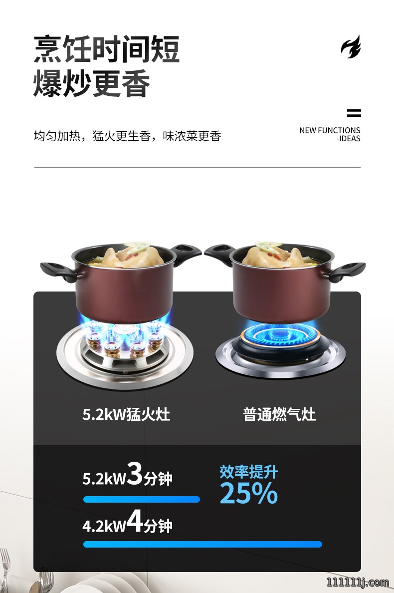 节能猛火炉灶省气效果比较
