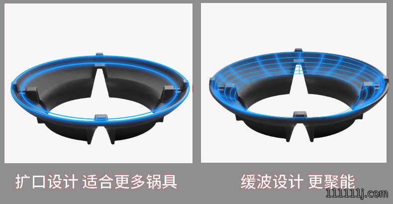 燃气灶具防风炉架，聚能锅支架